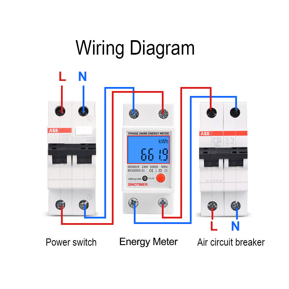 Backlight Single Phase 230V 5( - Renewable Energy Demonstration Kit 리뷰 및 가격