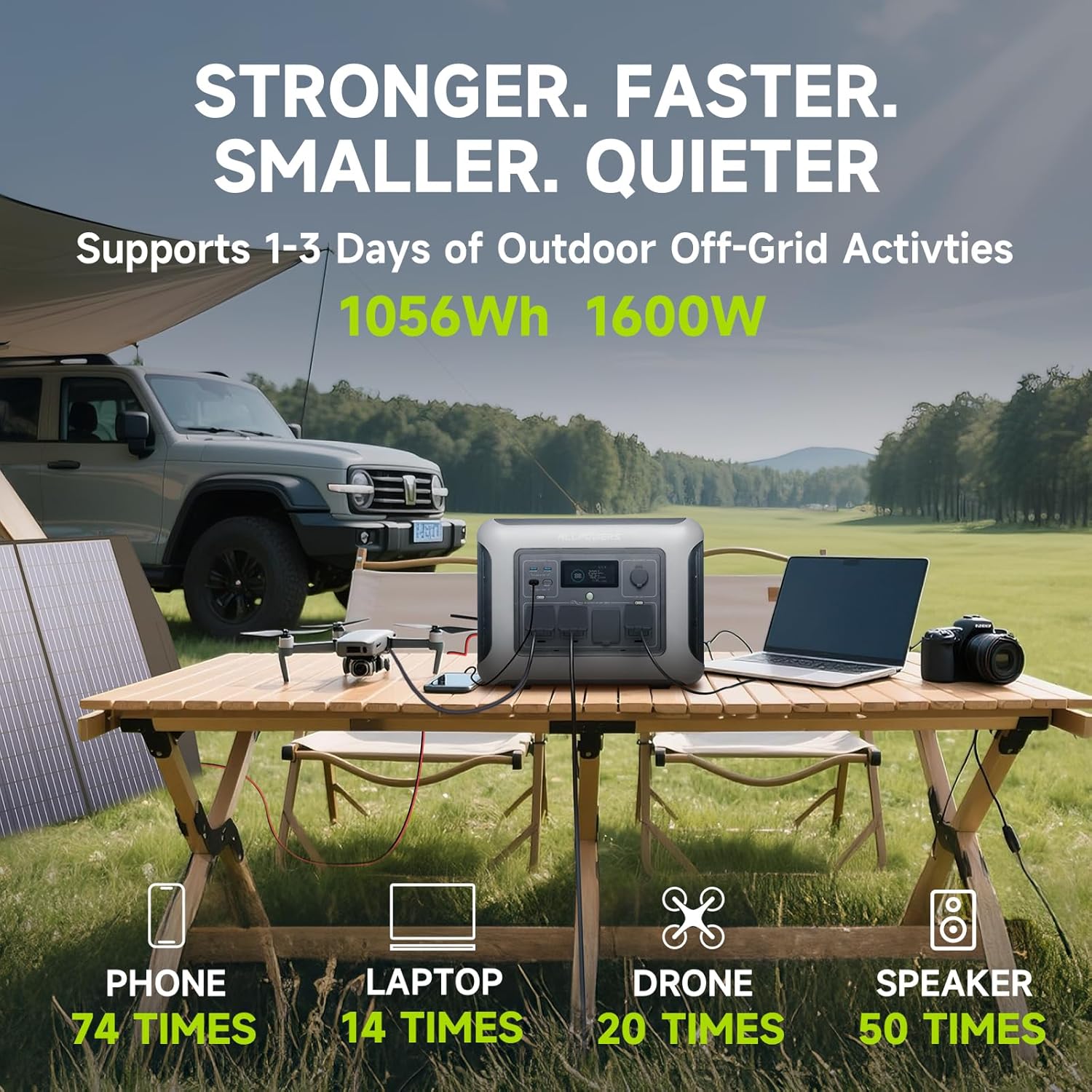 ALLPOWERS R1500 LITE Portable  - Rv Solar Kit 400W 리뷰 및 가격