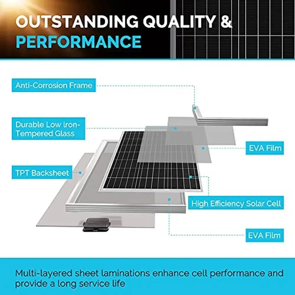 -For Solar RV Kit Off-Grid 400 - Rv Solar Kit 400W 리뷰 및 가격