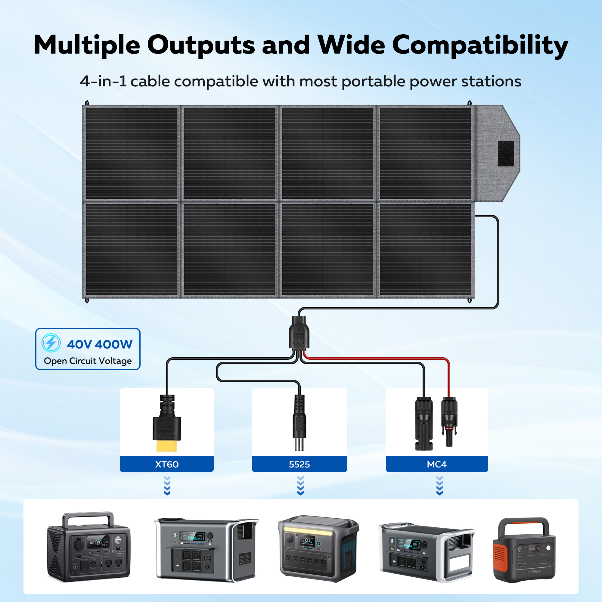 CTOLITY 400W Solar Panel Porta - Rv Solar Kit 400W 리뷰 및 가격