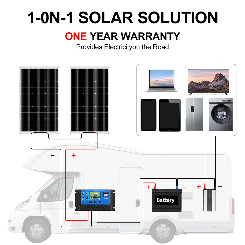 Dokio  Hot Sale 100w 150W 200w - Rv Solar Kit 400W 리뷰 및 가격