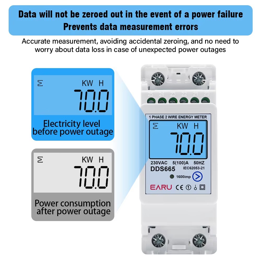 Multifunction 230V 100A Bi-Dir - Renewable Energy Demonstration Kit 리뷰 및 가격
