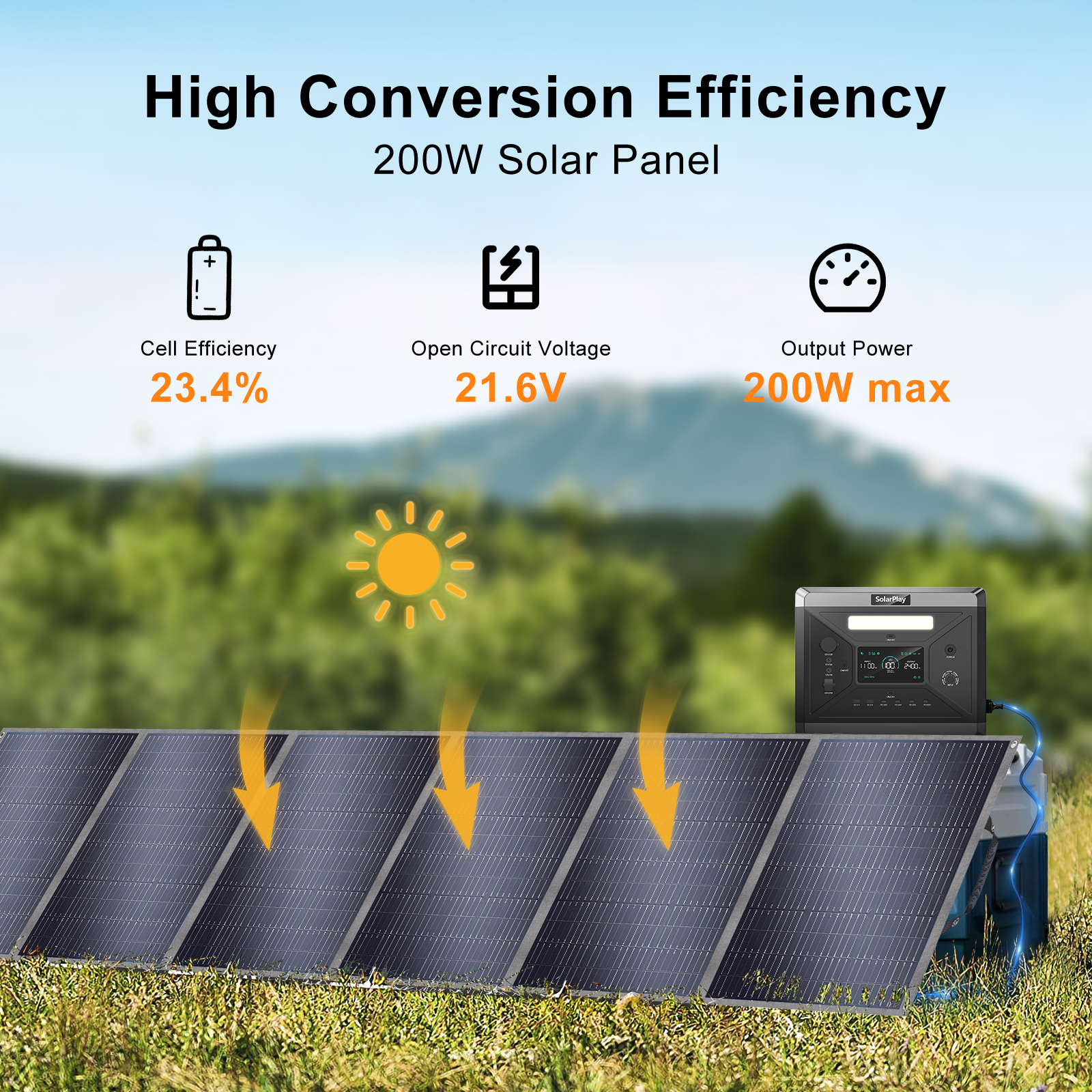 SOLARPLAY 400W Foldable Solar  - Rv Solar Kit 400W 리뷰 및 가격