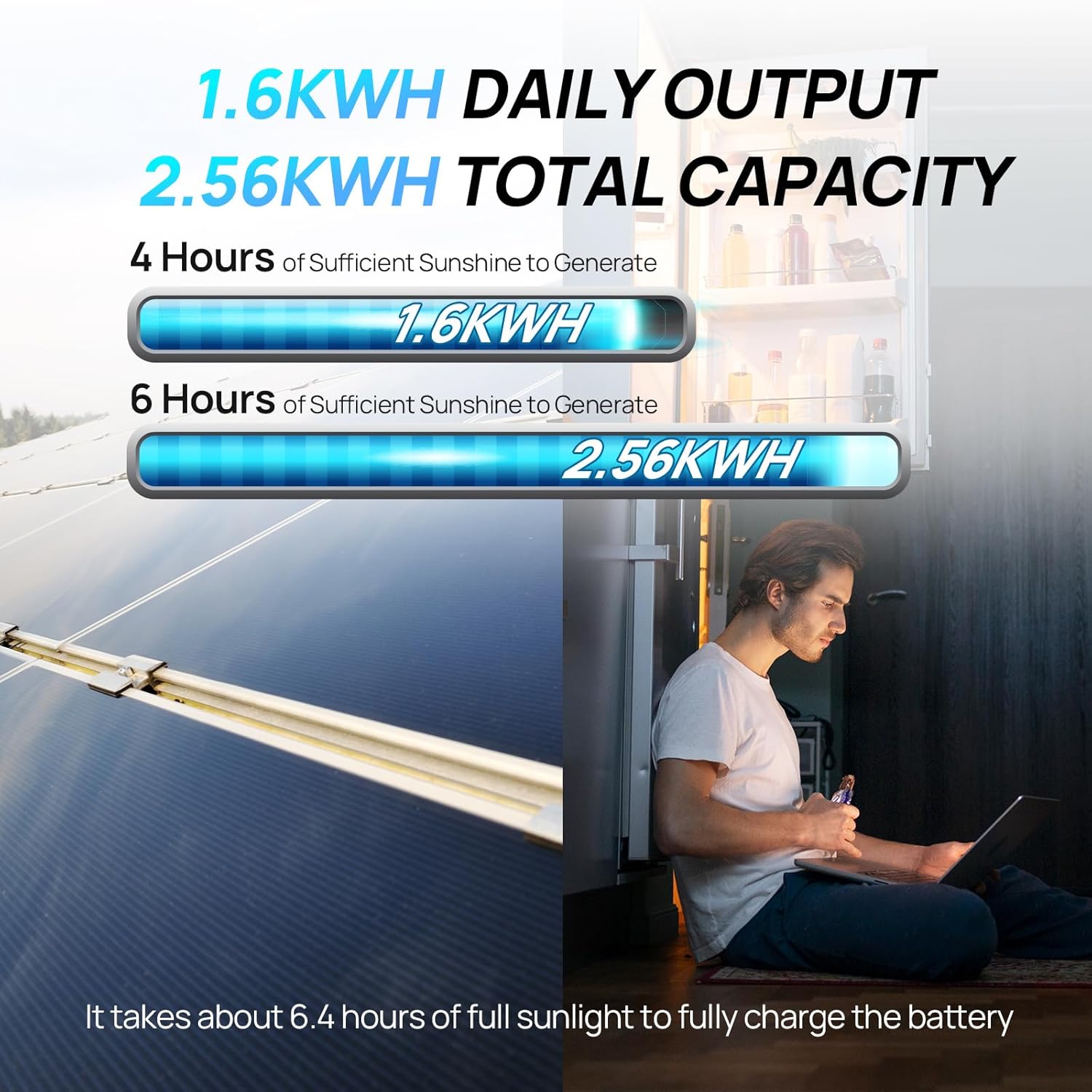 ECO-Worthy 1.6KWH Complete Sol - Rv Solar Kit 400W 리뷰 및 가격