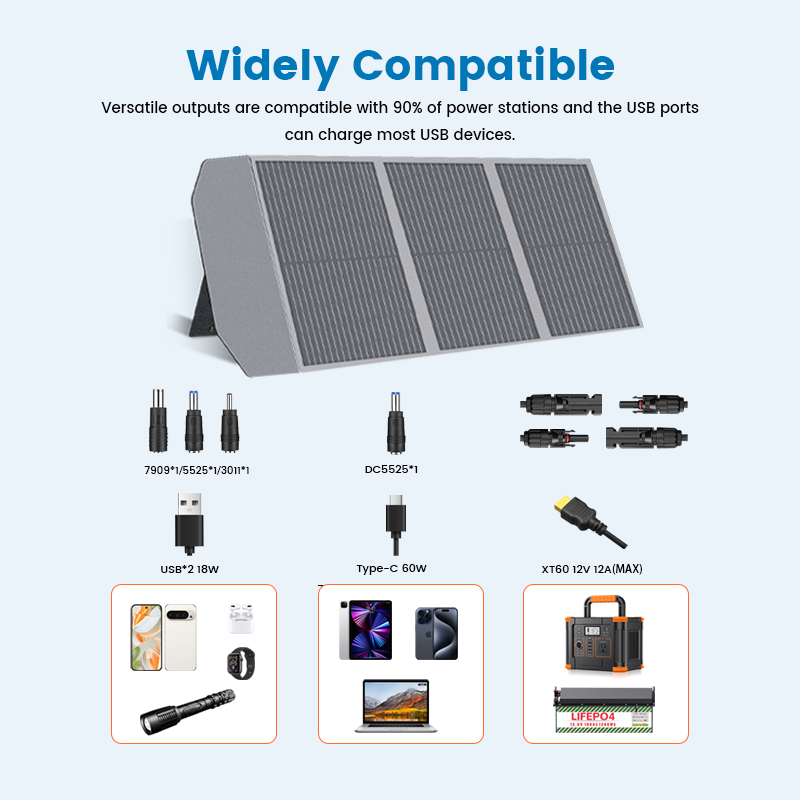 Ctolity Foldable Solar Panel,  - Rv Solar Kit 400W 리뷰 및 가격