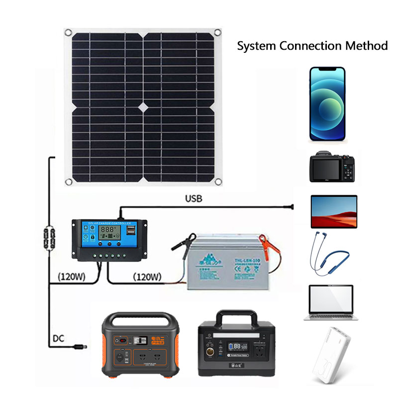 400W Solar Panel Kit Complete  - Rv Solar Kit 400W 리뷰 및 가격