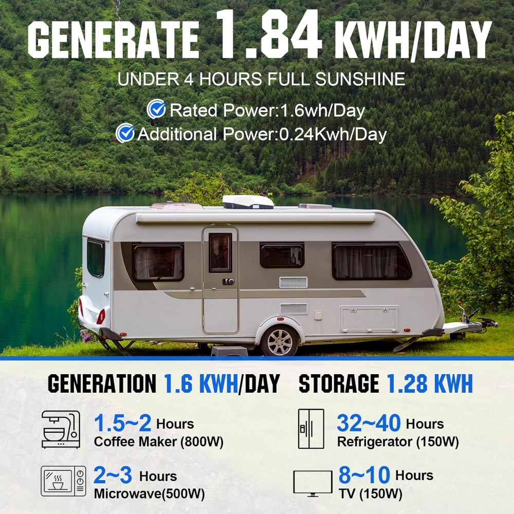 1.6KWH Complete Solar Panel Ki - Rv Solar Kit 400W 리뷰 및 가격