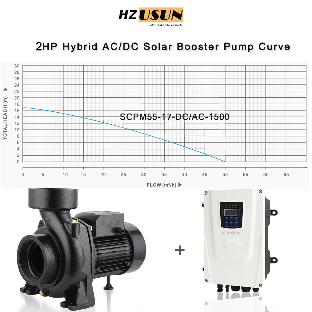 2 HP AC DC High Volume Solar S - Solar Pool Pump Kit 리뷰 및 가격