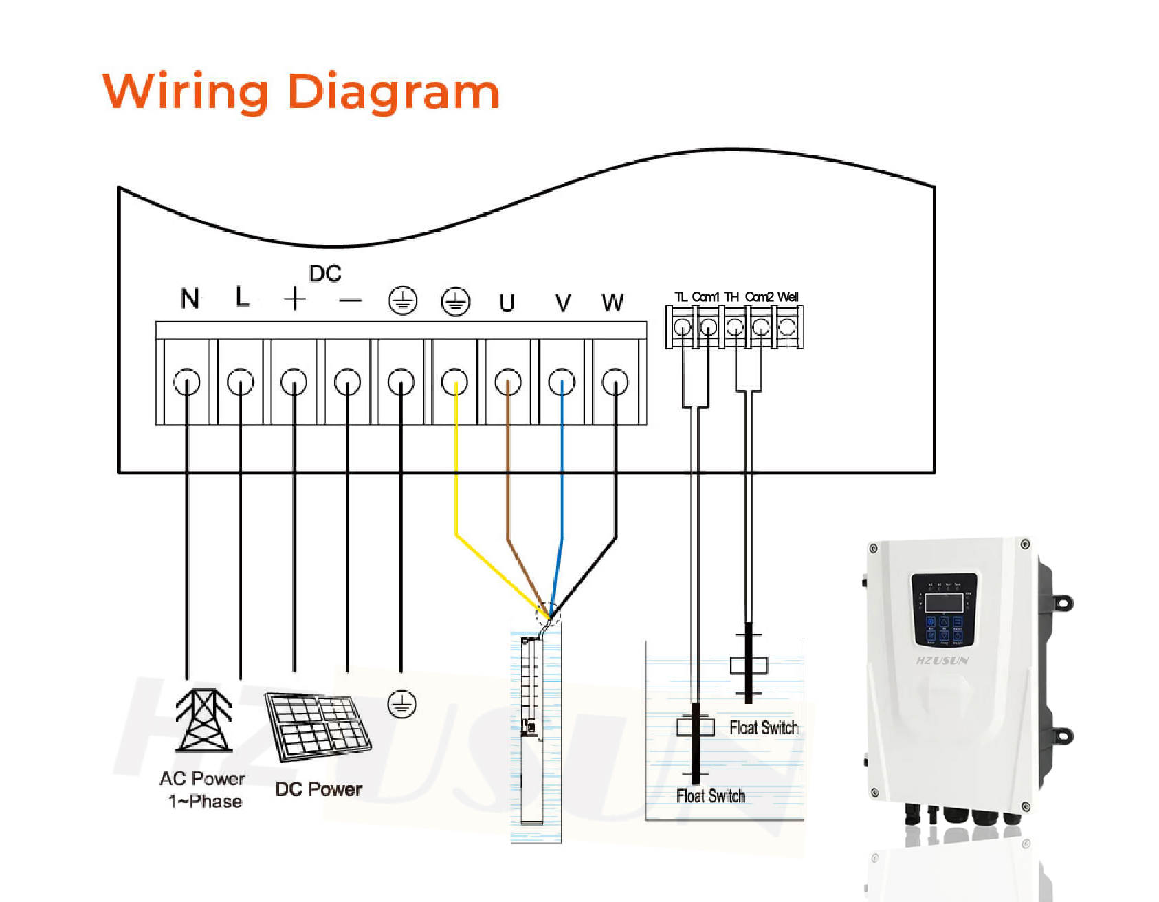 2 HP AC DC High Volume Solar S - Solar Pool Pump Kit 리뷰 및 가격
