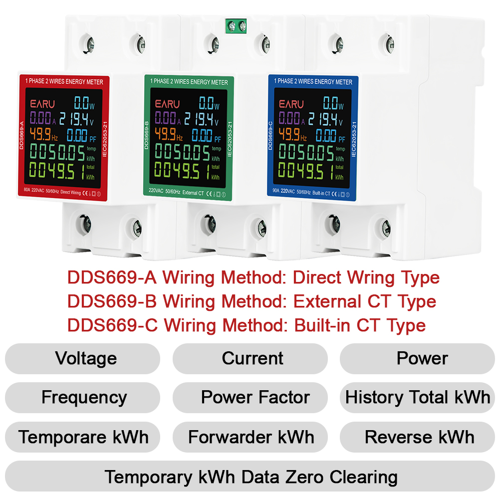 Din Rail AC Monitor 110V 220V  - Renewable Energy Demonstration Kit 리뷰 및 가격
