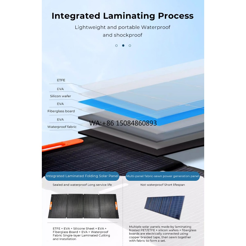 400W-420W Foldable Solar Panel - Rv Solar Kit 400W 리뷰 및 가격