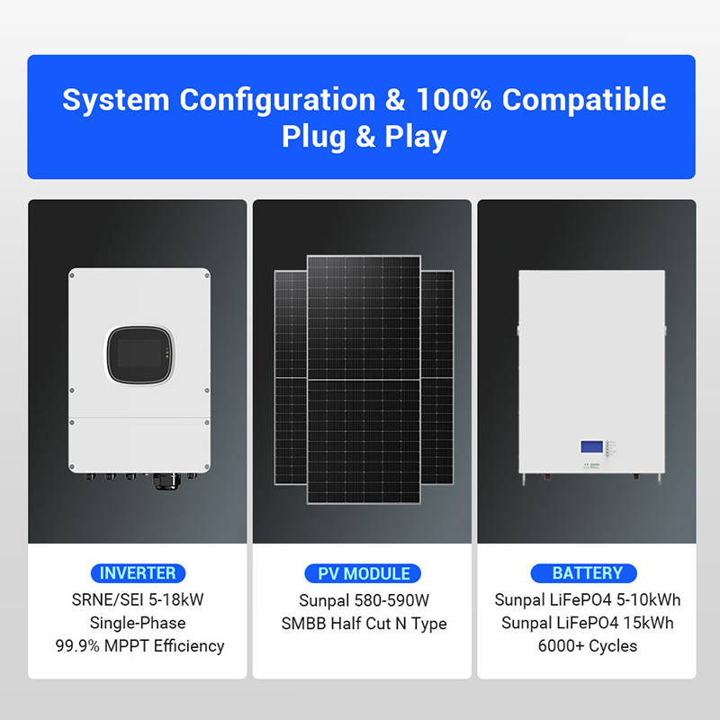 Solar System Complete Full Set - Off Grid Solar Kit 리뷰 및 가격