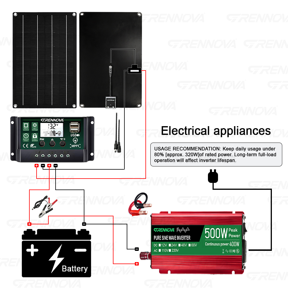 500W Peak Pure Sine Wave Solar - Rv Solar Kit 400W 리뷰 및 가격