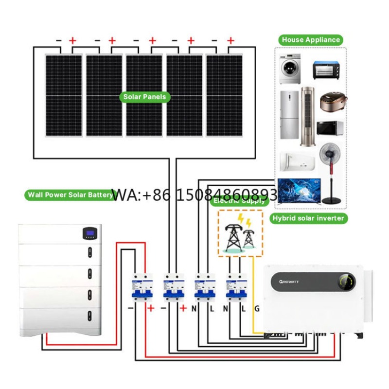 Off Grid Solar System Complete - Off Grid Solar Kit 리뷰 및 가격