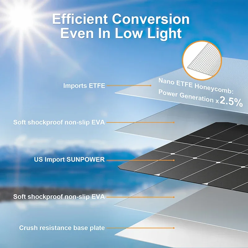4000W Solar Panel Kit 12V To 1 - Off Grid Solar Kit 리뷰 및 가격